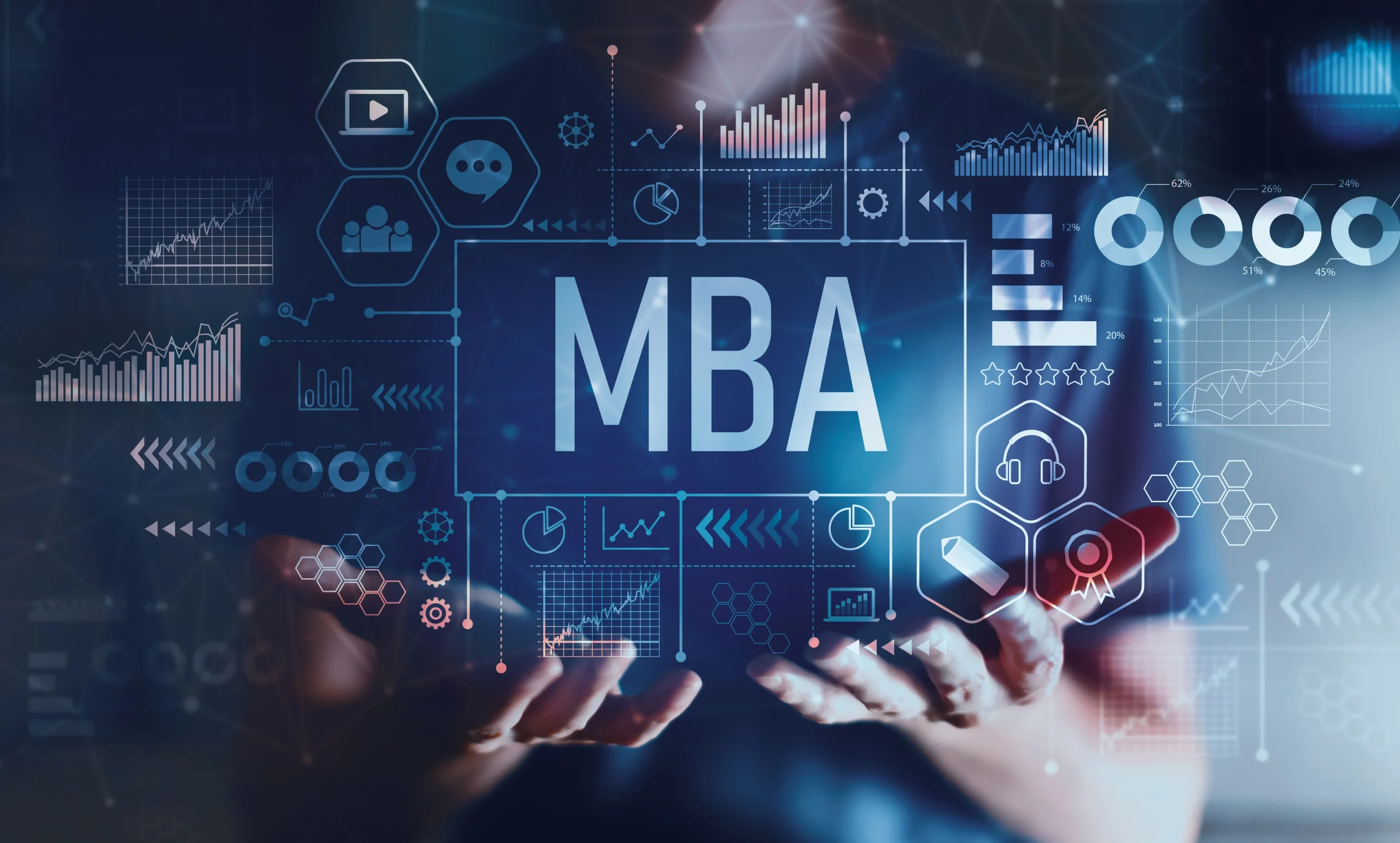 MBA