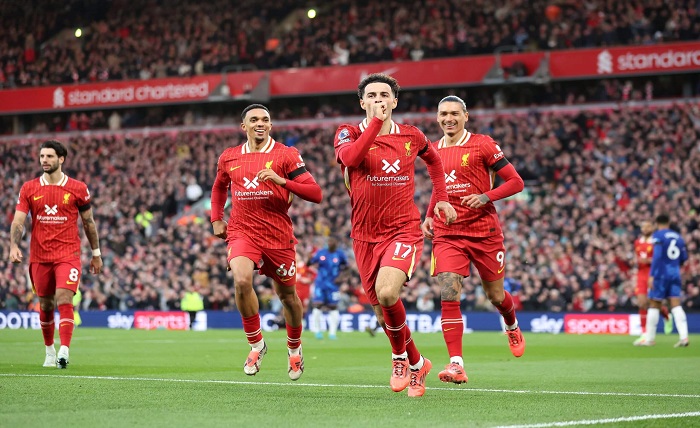 Premier League Teams