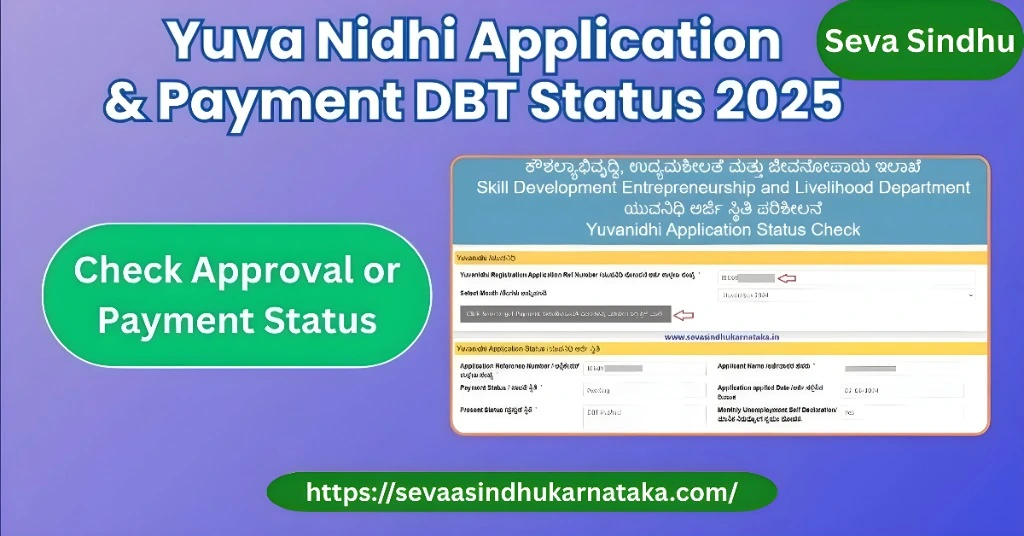 Yuva Nidhi Status 2025: Powerful Benefits & Easy Tracking